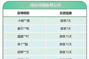 詹姆斯：雷迪什希望利用季中赛决赛来展现自己的能力 我信任他